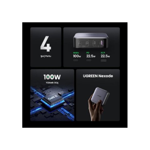 Ugreen Nexode 100 W Hızlı Şarj Adaptörü - TEŞHİR