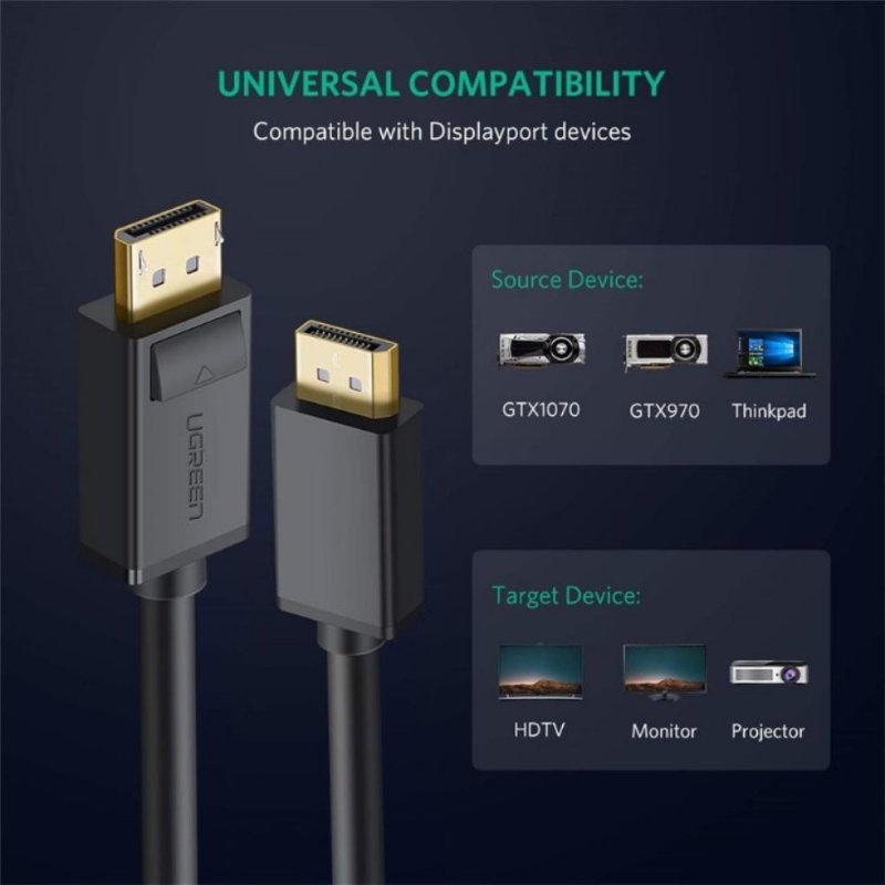 UGREEN 4K 60Hz 3Metre Displayport to Displayport Kablo