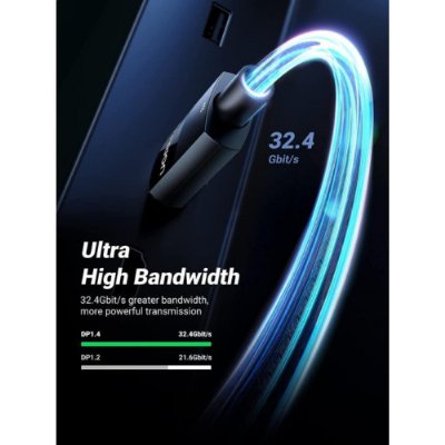 Ugreen 8k 60Hz Displayport To Displayport 1.4 Örgülü Kablo 1 Metre