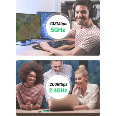 Ugreen AC650 Kablosuz Ağ Adaptörü