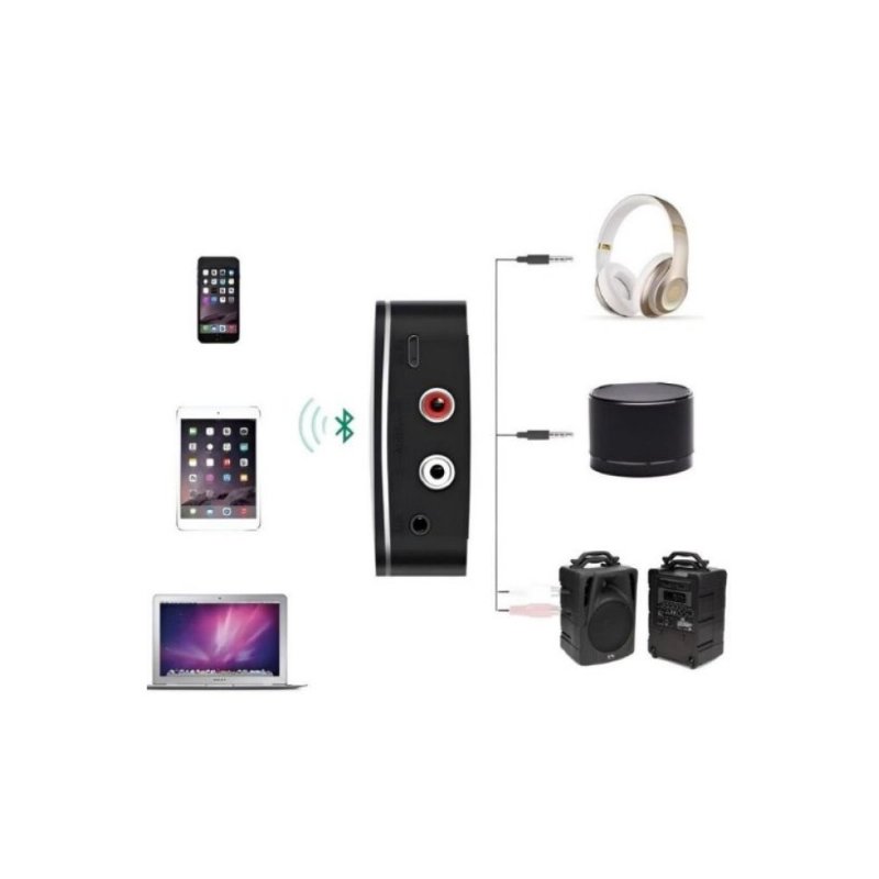 Ugreen Bluetooth 5.1 RCA Aux Ses Adaptörü, Siyah outlet