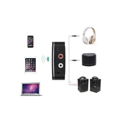 Ugreen Bluetooth 5.1 RCA Aux Ses Adaptörü, Siyah outlet