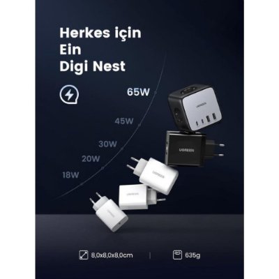 Ugreen Diginest Cube 65 W Hızlı Şarj Adaptörü Teşhir