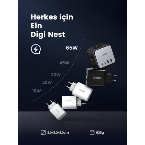 Ugreen Diginest Cube 65 W Hızlı Şarj Adaptörü Teşhir