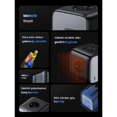 Ugreen Diginest Cube 65 W Hızlı Şarj Adaptörü Teşhir