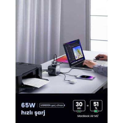 Ugreen Diginest Cube 65 W Hızlı Şarj Adaptörü Teşhir