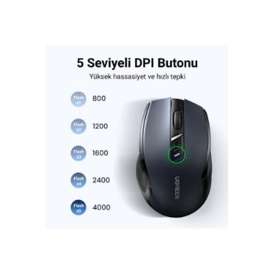 Ugreen 4000dpı Ergonomik Sessiz Kablosuz Optik Mouse Teşhir
