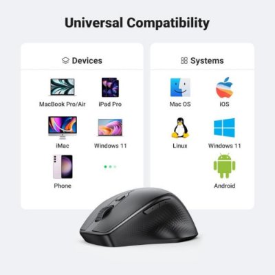 UGREEN Kablosuz Ergonomik Fare, USB Alıcılı 2.4GHz 4000 DPI Sessiz İnce Kablosuz Bluetooth Fare, Tablet,PC,Dizüstü Bilgisayar ile Uyumlu - Teşhir