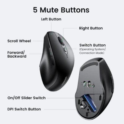 UGREEN Kablosuz Ergonomik Fare, USB Alıcılı 2.4GHz 4000 DPI Sessiz İnce Kablosuz Bluetooth Fare, Tablet,PC,Dizüstü Bilgisayar ile Uyumlu - Teşhir