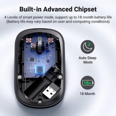 Ugreen Kablosuz Ergonomik Fare, Usb Alıcılı 2.4Ghz 4000 Dpı Sessiz İnce Kablosuz Bluetooth Fare, Tablet,Pc,Dizüstü Bilgisayar İle Uyumlu.