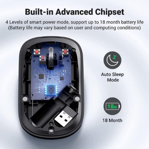 Ugreen Kablosuz Ergonomik Fare, Usb Alıcılı 2.4Ghz 4000 Dpı Sessiz İnce Kablosuz Bluetooth Fare, Tablet,Pc,Dizüstü Bilgisayar İle Uyumlu.