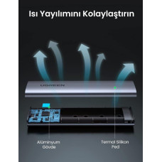Ugreen M.2 NVMe SSD Type-C 3.1 Gen2 PCIe M-Key M+B Key Disk Kutusu Outlet