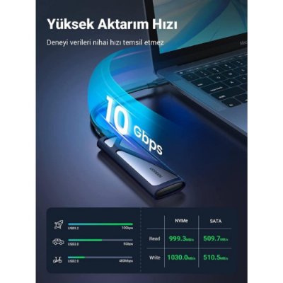 UGREEN M.2 NVME NGFF SSD Muhafaza 10Gbps 2TB