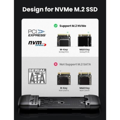 Ugreen M.2 NVME NGFF USB-C 3.2 Gen2 10Gbps Disk Kutusu - Outlet
