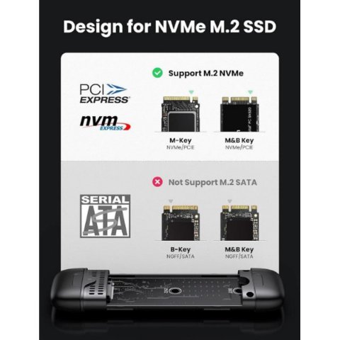 Ugreen M.2 NVME NGFF USB-C 3.2 Gen2 10Gbps Disk Kutusu - Outlet