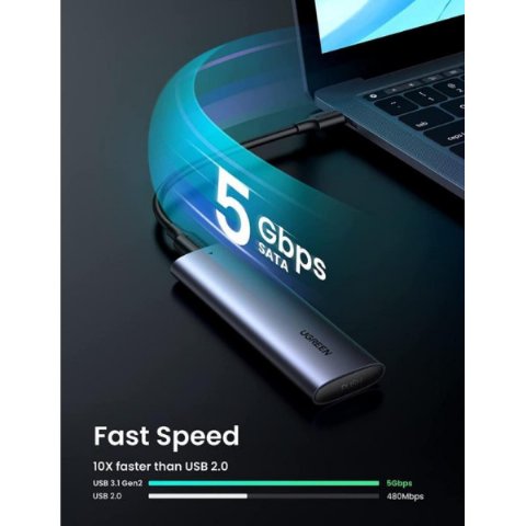 Ugreen M.2 Sata Ngff SSD USB 3.1 5gbps Type-C Gen1 B-Key M+B Key Disk Kutusu