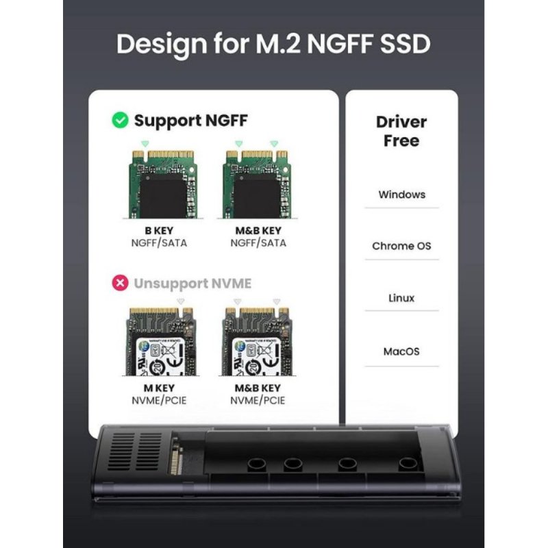 Ugreen M.2 Sata Ngff SSD USB 3.1 5gbps Type-C Gen1 B-Key M+B Key Disk Kutusu