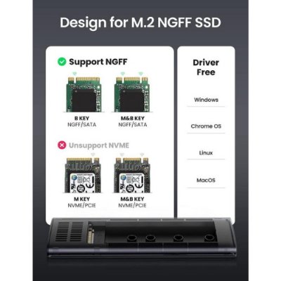 Ugreen M.2 Sata Ngff SSD USB 3.1 5gbps Type-C Gen1 B-Key M+B Key Disk Kutusu