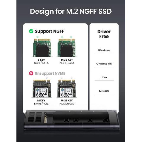 Ugreen M.2 Sata Ngff SSD USB 3.1 5gbps Type-C Gen1 B-Key M+B Key Disk Kutusu