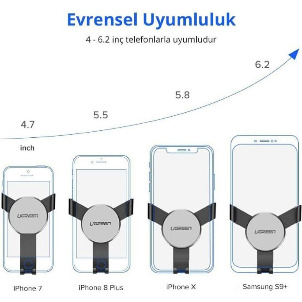 Ugreen Mekanik Araç İçi Telefon Tutucu Siyah Teşhir