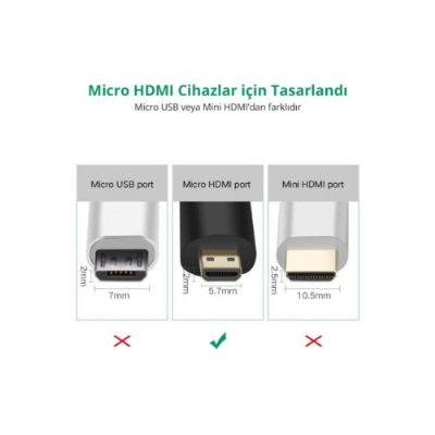 Ugreen Micro HDMI to HDMI Dönüştürücü Adaptör Outlet