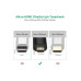 Ugreen Micro HDMI to HDMI Dönüştürücü Adaptör Outlet