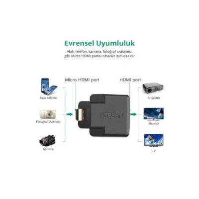 Ugreen Micro HDMI to HDMI Dönüştürücü Adaptör Outlet