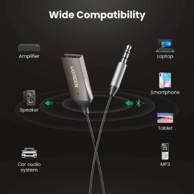 Ugreen Mikrofonlu 3.5mm Aux Bluetooth 5.0 Alıcı Adaptör Araç Kiti