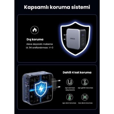 Ugreen Nexode 140 W Type-C Kablolu Şarj Aleti