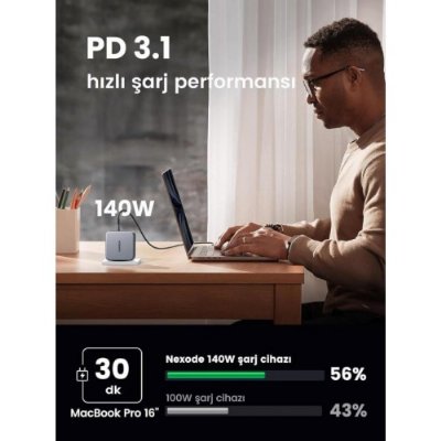 Ugreen Nexode 140 W Type-C Kablolu Şarj Aleti