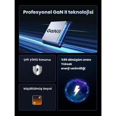 Ugreen Nexode 140 W Type-C Kablolu Şarj Aleti