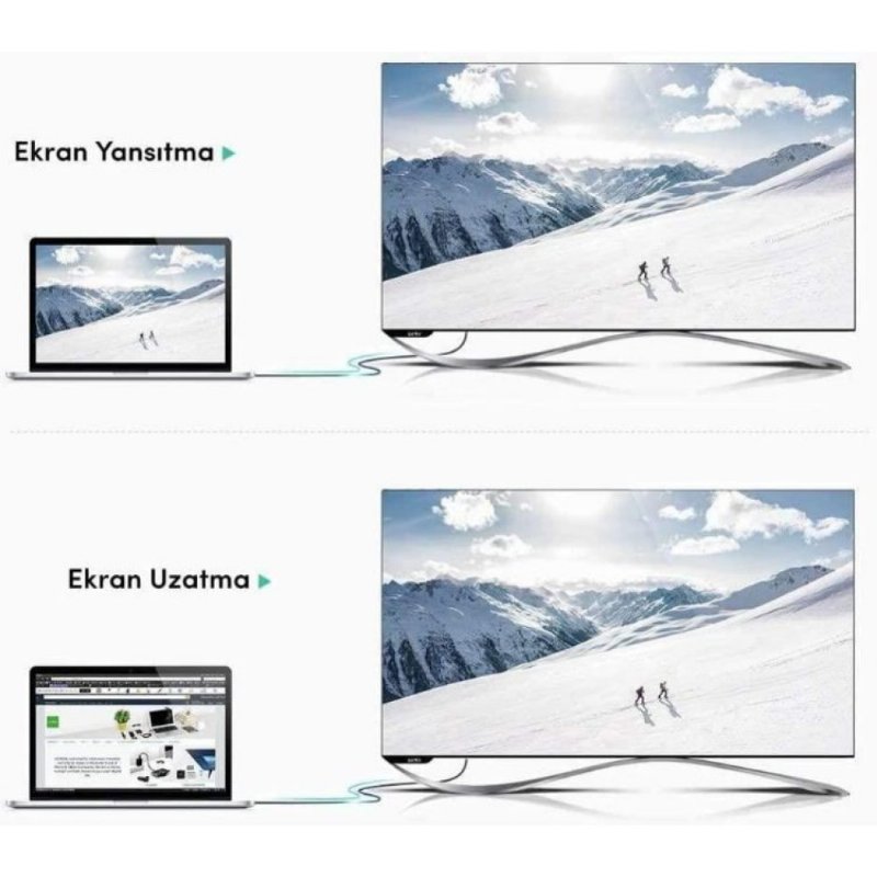 Ugreen Type-C HDMI Dönüştürücü Kablo, 1.5 Metre
