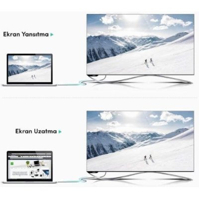 Ugreen Type-C HDMI Dönüştürücü Kablo, 1.5 Metre