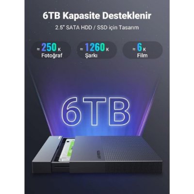 Ugreen USB 3.0 Micro B 2.5" Inch Sata SSD Hard Disk Kutusu - Teşhir