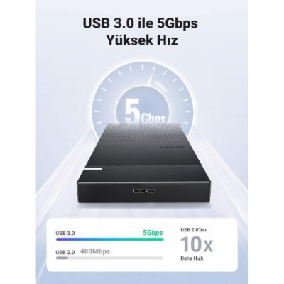 Ugreen USB 3.0 Micro B 2.5" Inch Sata SSD Hard Disk Kutusu - Teşhir