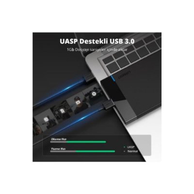 Ugreen 30848 USB 3.0 2.5" Harddisk Kutusu Outlet