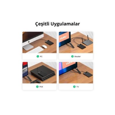 Ugreen 30848 USB 3.0 2.5" Harddisk Kutusu Outlet