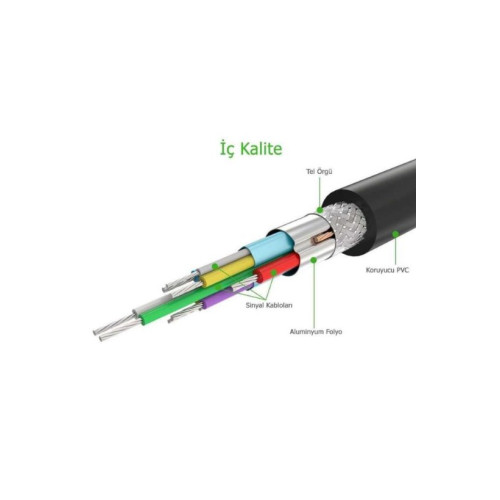 Ugreen USB A 3.0 to USB B 3.0 Yazıcı Kablosu 2 Metre Outlet