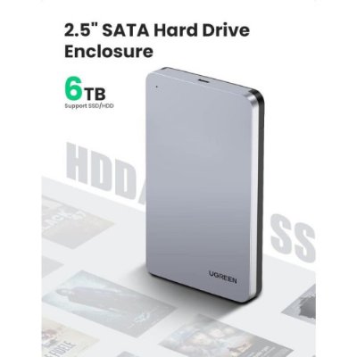 Ugreen 70498 2.5" Harddisk Kutusu Outlet