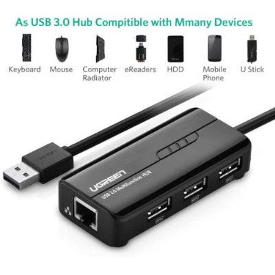 Ugreen USB 3.0 Gigabit Ethernet RJ45 Dönüştürücü USB Çoklayıcı Outlet