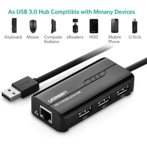 Ugreen USB 3.0 Gigabit Ethernet RJ45 Dönüştürücü USB Çoklayıcı Outlet