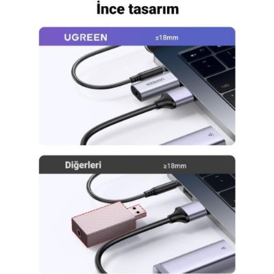 Ugreen USB To 3.5mm Trrs Harici Ses Kartı
