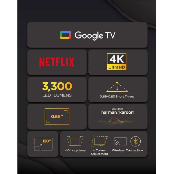 ViewSonic X1-4K Pro 3300 Lümen Wi-Fi Android LED 4K Projeksiyon Cihazı Teşhir
