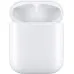 Apple MR8U2TU/A AirPods İçin Kablosuz Şarj Kutusu Teşhir