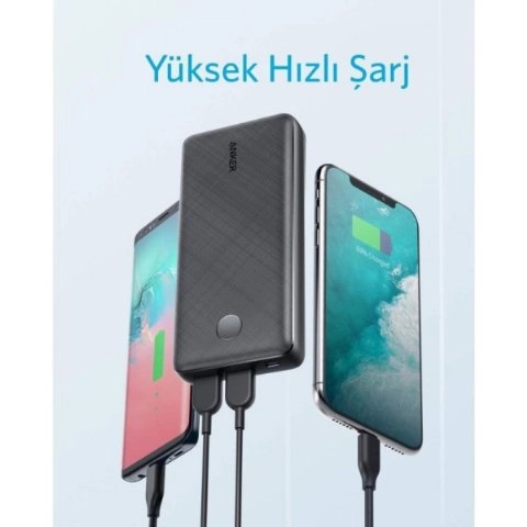 Anker PowerCore Select A1363 20000 mAh Hızlı Şarj Powerbank - Teşhir