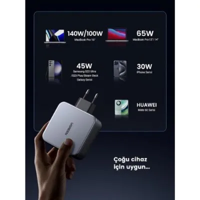 Ugreen Nexode 140 W Type-C Kablolu Şarj Aleti Teşhir